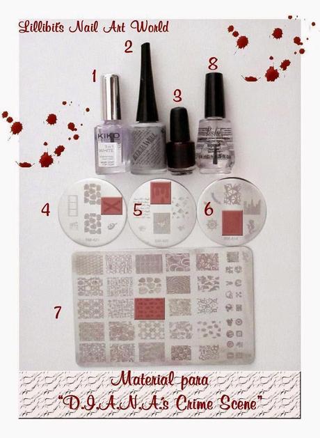 Reto Hi5: D.I.A.N.A.´s Crime Scene