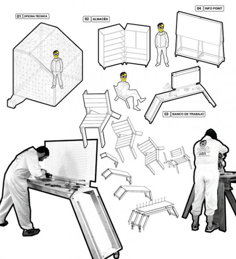 #ColaboraIDYS: Crowdfunding para el Instituto Do It Yourself de TXP