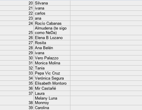 Y las Ganadoras son...