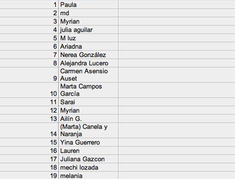 Y las Ganadoras son...