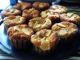 25 RECETAS DE MAGDALENAS PARA DESAYUNAR