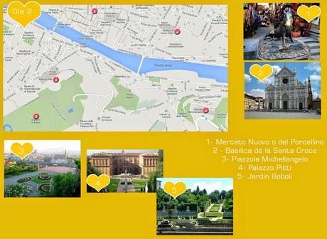 Agarra las maletas, nos vamos a ... FLORENCIA. Mini guía de viaje