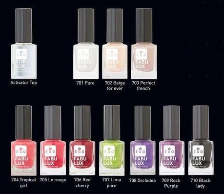 “Fabulux” de EGO PROFESIONAL – 7 fabulosos días de color