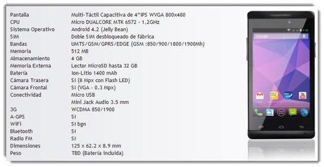 El Popular promociona smartphones android AIRIS TM 420M y TM 485M a bajo costo