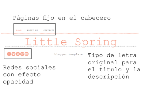 Plantilla Prediseñada para Blogger -Little Spring-