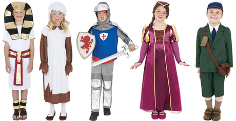 Recursos: Proyecto Didáctico la Máquina del tiempo, Guía para el docente Recursos: Proyecto Didáctico la Máquina del tiempo, Guía para el docente