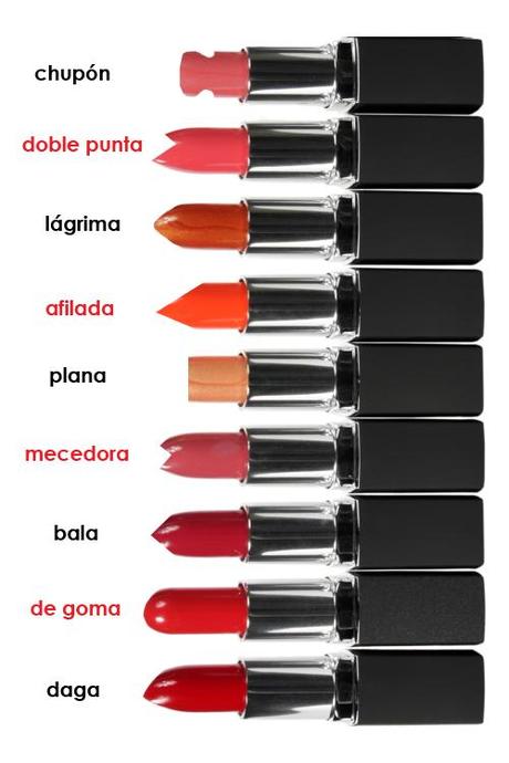 TU PERSONALIDAD SEGÚN TU LABIAL :)