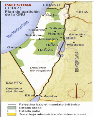 EL CONFLICTO ÁRABE-ISRAELÍ (IV): NACIMIENTO DEL ESTADO DE ISRAEL