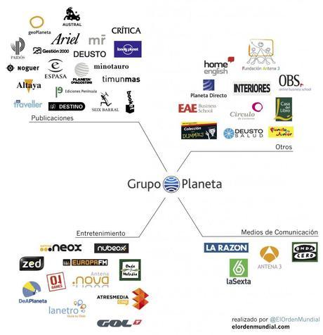 grupoplaneta