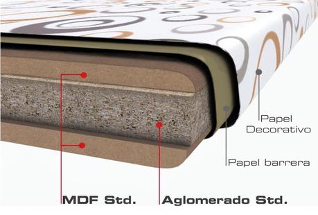 materiales-muebles-de-cocina