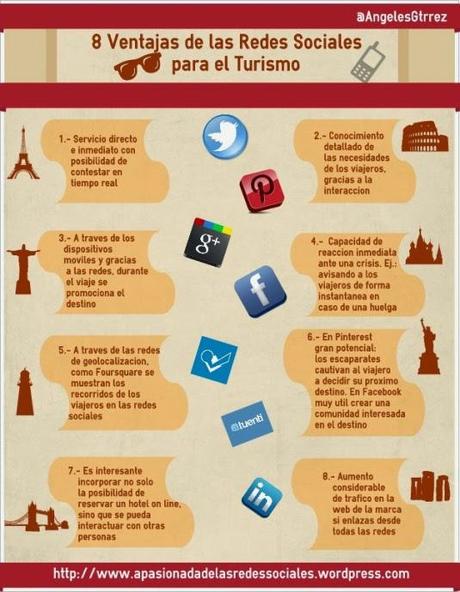 8 Ventajas de las redes sociales para el turimo #Infografía #Socialmedia #Turismo