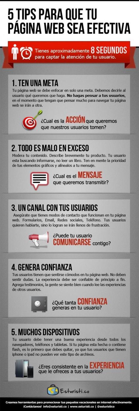 infografía  tips  página web sea efectiva