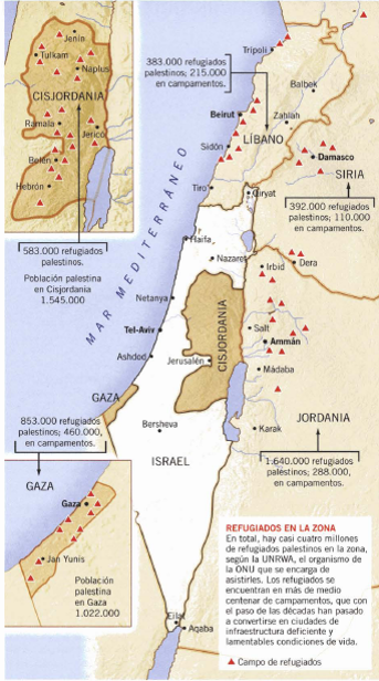 CONFLICTO ÁRABE-ISRAELÍ (V): PRIMERA GUERRA ÁRABE-ISRAELÍ