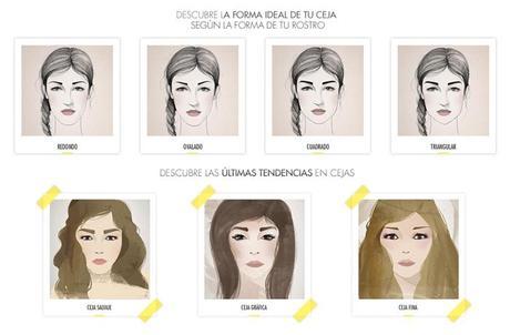 barbara crespo maybelline ny press eyebrow design diseño de cejas prensa elle glamour tv fashion blogger blog de moda