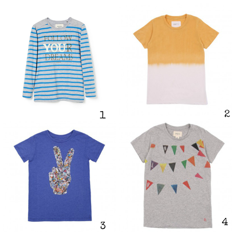 Hitlist de ropa para chicos este verano