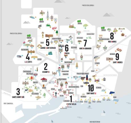 Este verano, descubre Barcelona