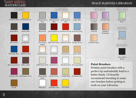 Masterclass(?¿) digital para el Bibliotecario Marine Espacial