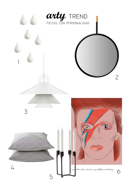 TENDENCIAS DISEÑO Y DECORACIÓN