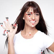 tapping3 Tapping para eliminar el bloqueo emocional y sus problemas