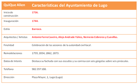 zz-Ficha Ayuntamiento de Lugo.fw