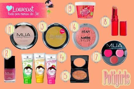 LOWCOST JULIO 2014 LOWCOST JULIO 2014