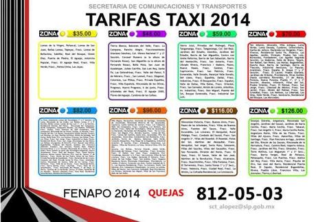 ITINERARIOS TAXI FENAPO 2014