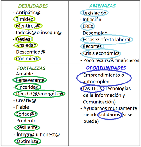 dafo-personal-e1384463740820