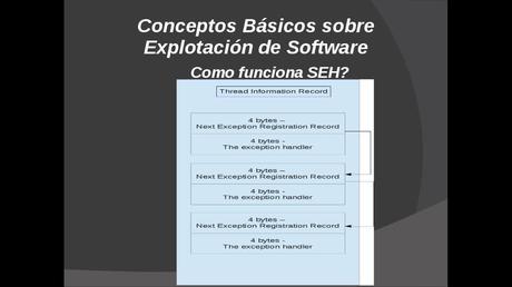 Explotación de Software Parte 25 – Desarrollo de Exploits basados en la Stack – Explotación basada en SEH