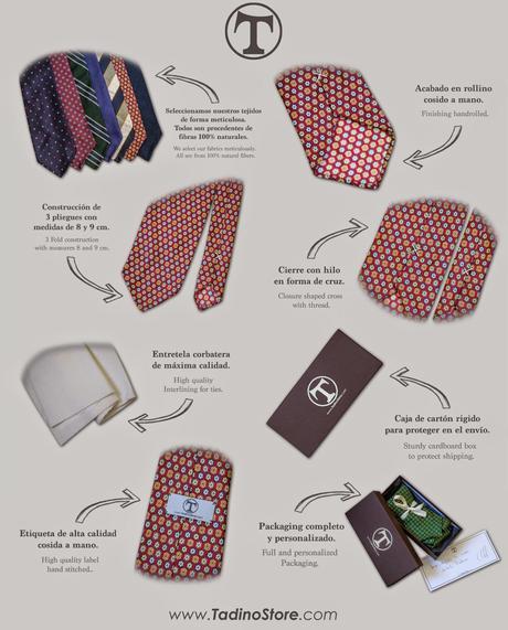 Detalles de las corbatas Tadino...