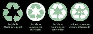 ¿Dónde lo tiro? No más dudas con la separación de papel y cartón