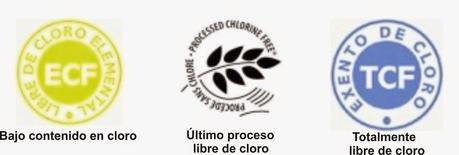 ¿Dónde lo tiro? No más dudas con la separación de papel y cartón