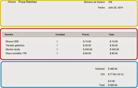 ¿Como implementar la base de datos de un sistema de Facturación?