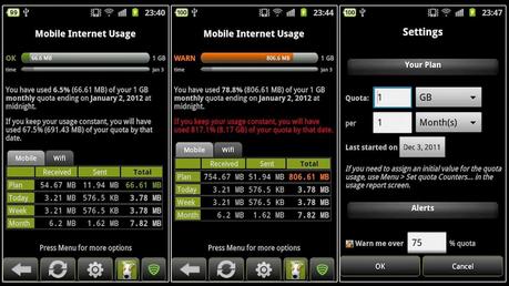 Apps para controlar tu consumo de Internet Móvil