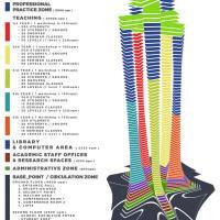 Arch2o-[AC-CA]’s Competition (5)