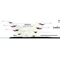 Arch2o-Urban Helix Winning Proposal  KSP Juergen Engel Architecten (2)