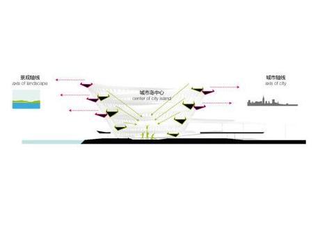 Arch2o-Urban Helix Winning Proposal  KSP Juergen Engel Architecten (2)