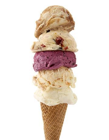 De helados y cucuruchos… c2