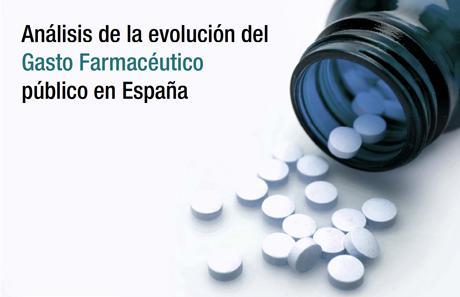 Gasto farmaceutico 2014 Farmaindustria