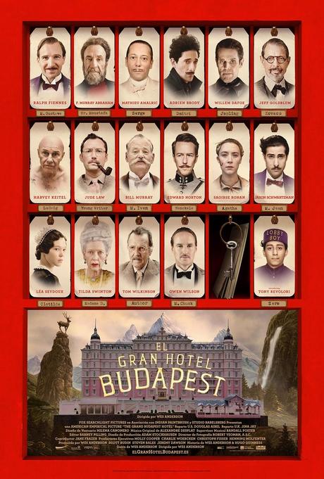 #PostTweet 17: ¿Dónde queda Budapest?