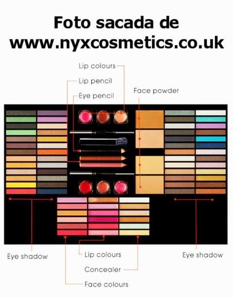 Paleta NYX Beauty To Go