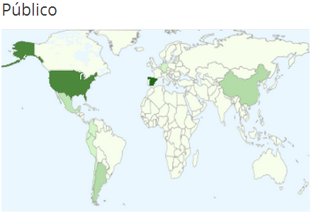 Breve historia del blog