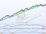Señal compra Facebook