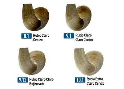 Tipos de rubio para el cabello y como lograrlo sin errores !!!
