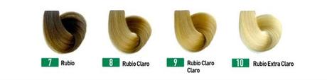 Tipos de rubio para el cabello y como lograrlo sin errores !!!