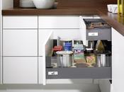 Herrajes Cocina Hettich