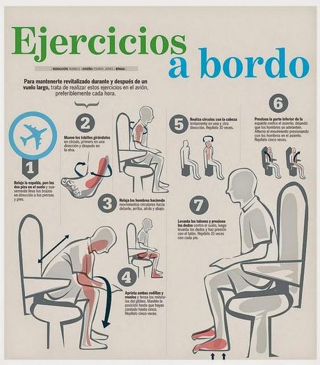 ¿Sientes molestias al viajar en avión?