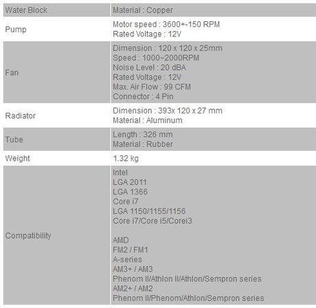 thermaltake-water-3-ultimate-specifications
