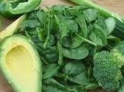 Dieta Alcalina