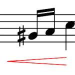 Los 3 bloqueos más comunes que te impiden vocalizar mejor con sus respectivas soluciones El uso de dinámicas