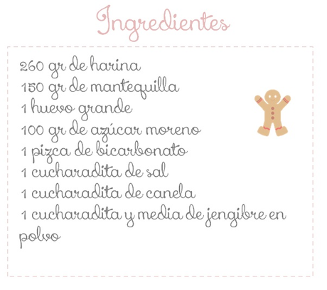 Galletas de jengibre paso a paso